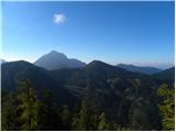 Planina Vetrh - Stegovnik